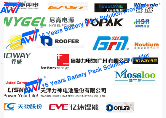 32650 18650 배터리 스폿 용접기 양측 사이드 구동된 모터 3800-4500 PC / HR 380V 5000A